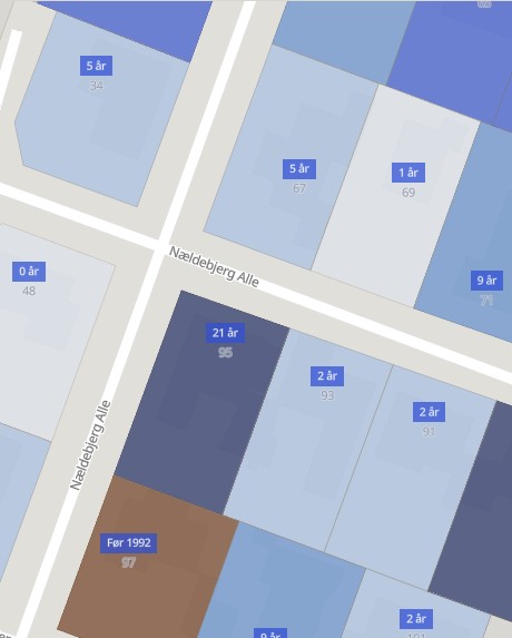 Grundex kort farvelagt efter ejertid pr. husstand